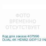 DUAL 4K HDMI2.0/DP1.2 INPUT CARD