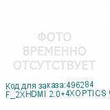 F_2ХHDMI 2.0+4ХOPTICS OUTPUT CARD II