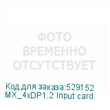 MX_4xDP1.2 Input card