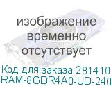RAM-8GDR4A0-UD-2400