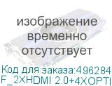 F_2ХHDMI 2.0+4ХOPTICS OUTPUT CARD II