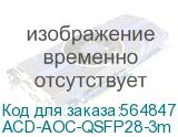 ACD-AOC-QSFP28-3m
