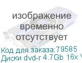 Диски dvd-r 4.7Gb 16x Verbatim, 100 штук, на шпинделе
